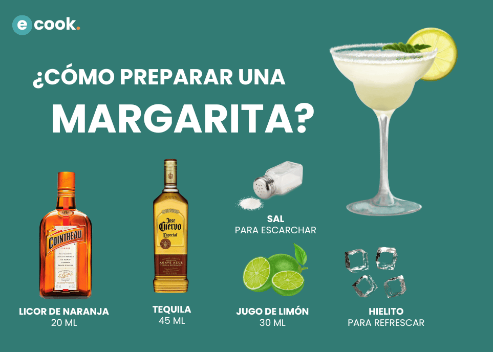 como preparar una margarita