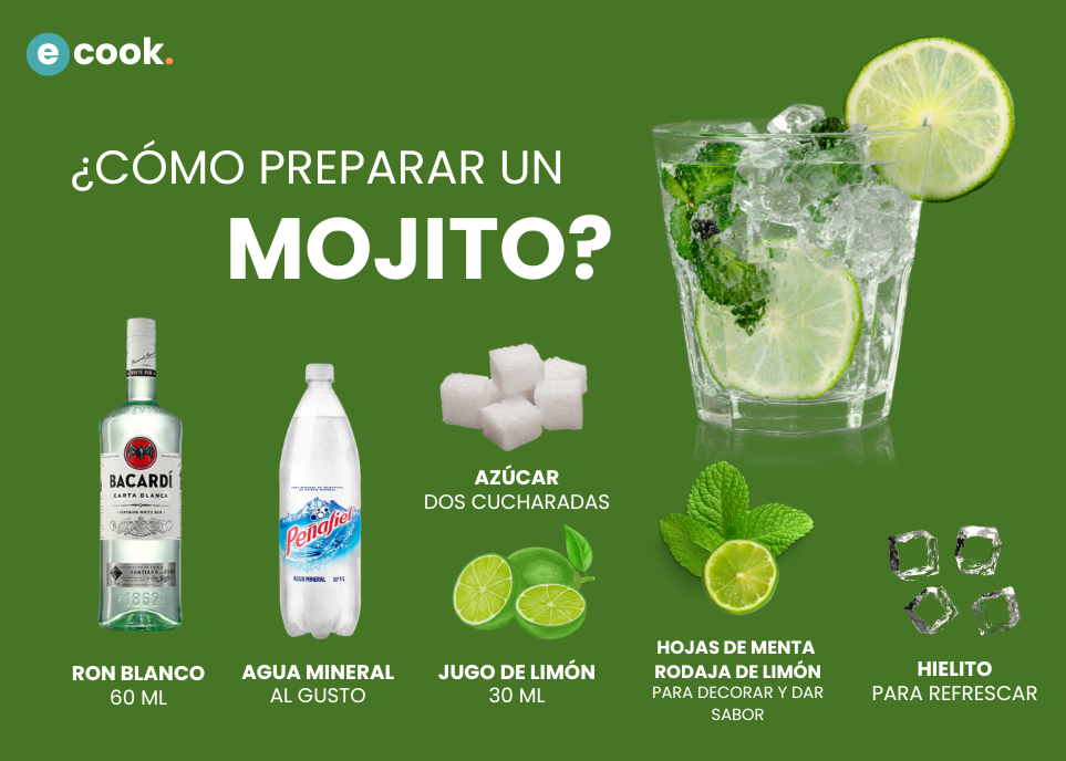 como preparar un mojito